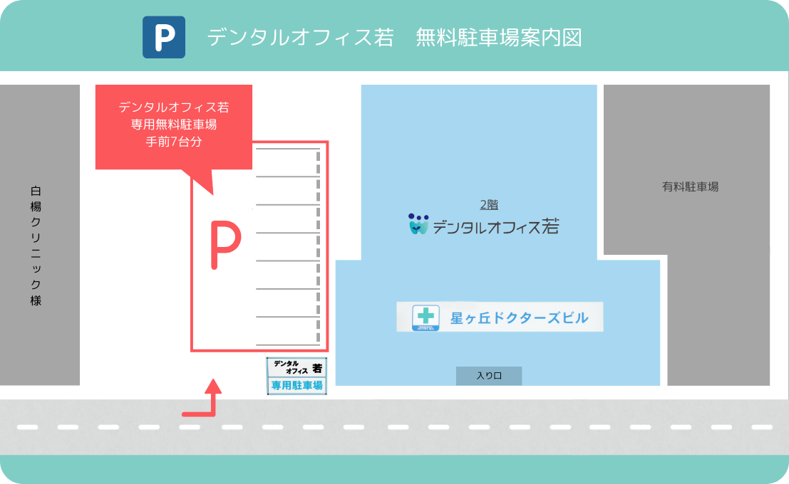 駐車場修正